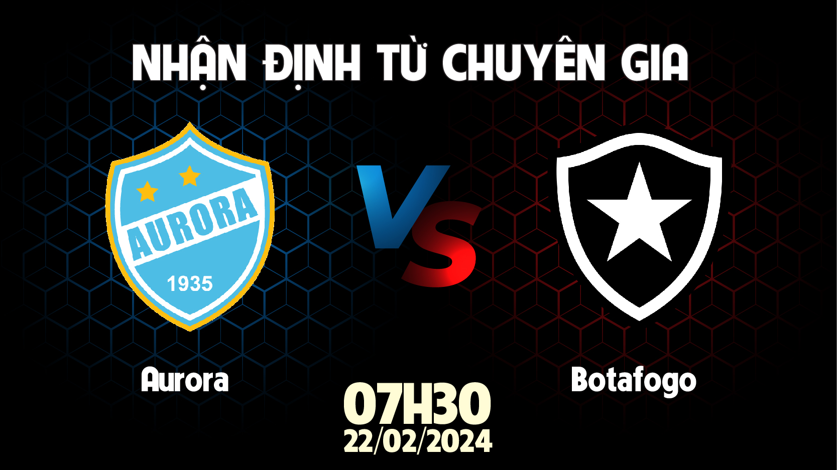 Nhận định Aurora vs Botafogo